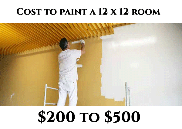 Cost to Paint 12 x 12 room