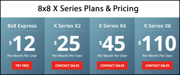 8x8 X - Series Pricing