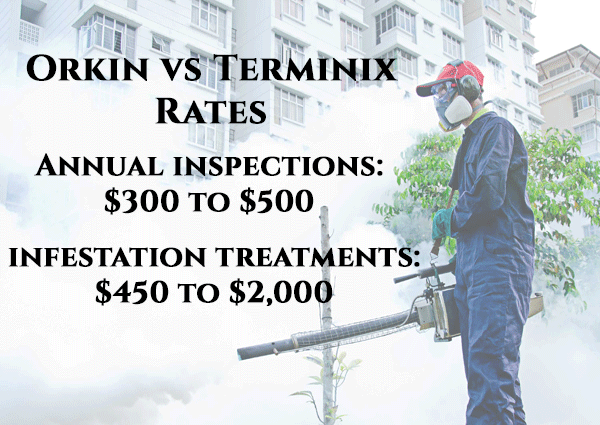 Compare Cost of Terminix vs Orkin
