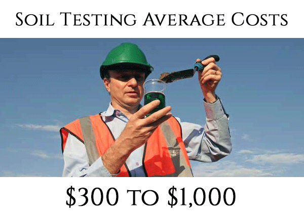 Soil Testing Average Costs