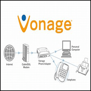 Vonage VoIP Prices